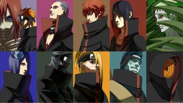 火影忍者晓组织和大蛇丸什么关系,大蛇丸vs晓组织战力对比