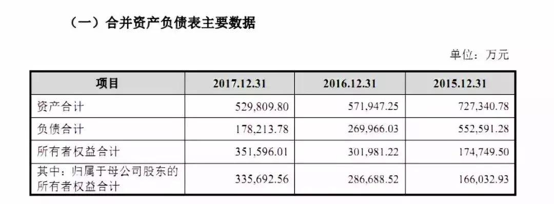 又一身家过亿的温州富姐！从街边小店做到年销65.9亿！更牛的是……