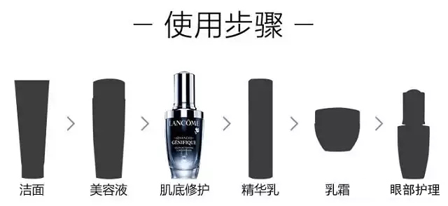 护肤精华排行榜10强,护肤十大好物推荐