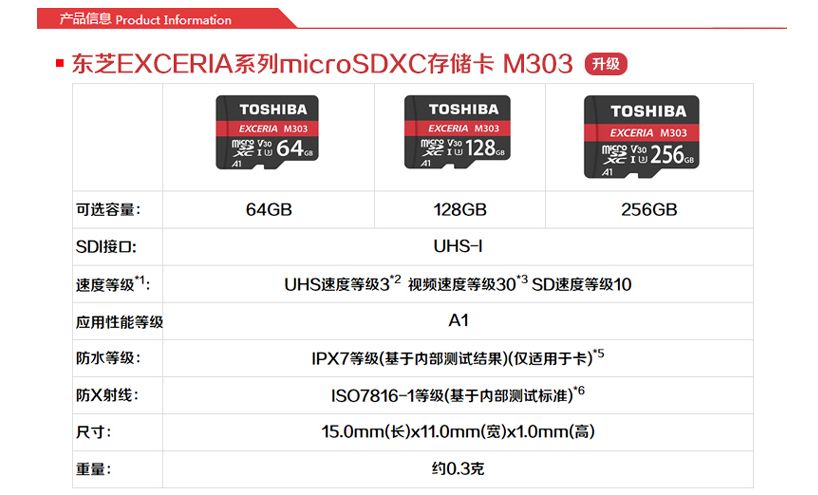 移动设备的好伴侣！东芝极至瞬速M303microSDUHS-I存储卡上手体验