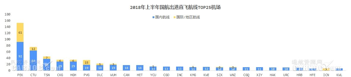 航空发展股票深度分析,航空制造业发展趋势和环境分析