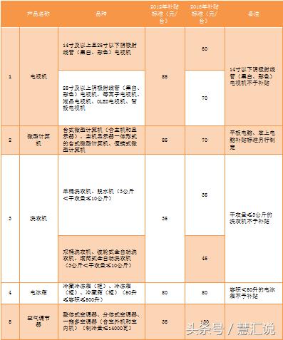 看不起收破烂小伙,看不起收破烂的人