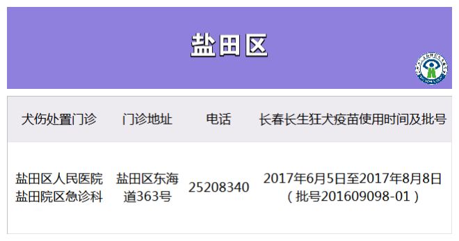 深圳市中医院打狂犬疫苗,深圳疫苗接种恢复了吗