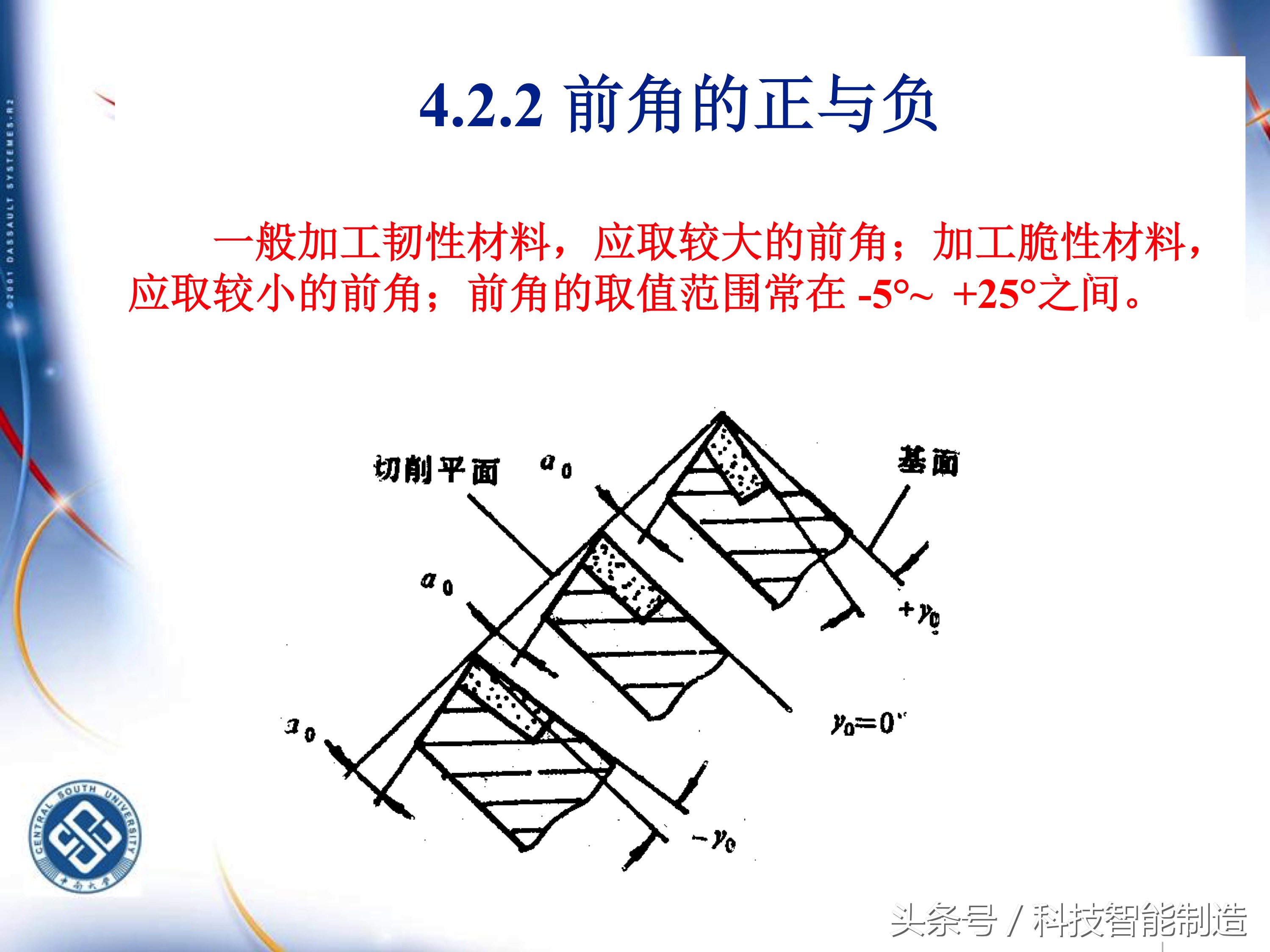 机械加工工艺基础知识题库,典型零件机械加工工艺pdf