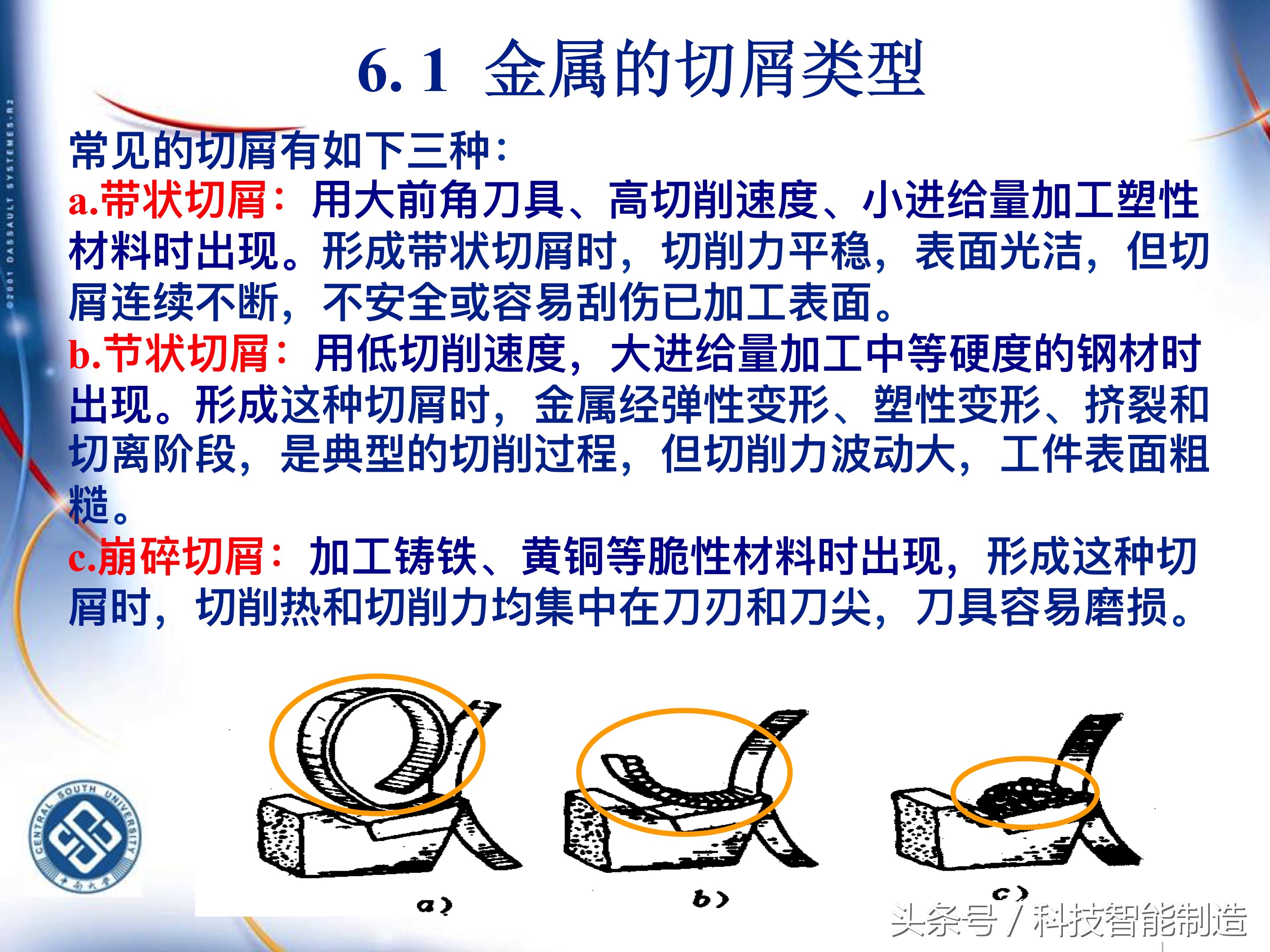 机械加工工艺基础知识题库,典型零件机械加工工艺pdf