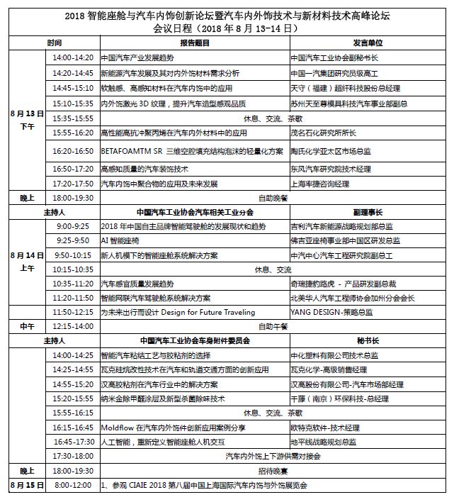 选购汽车看重品质还是内外饰？这篇文章颠覆你的认知！
