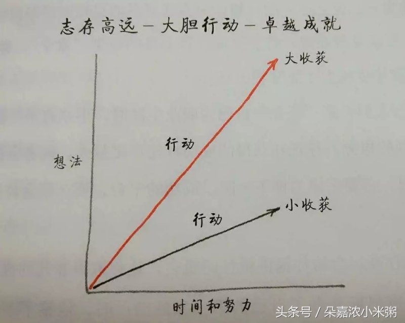 朵嘉浓为什么越用越痒,朵嘉浓为什么变严重了