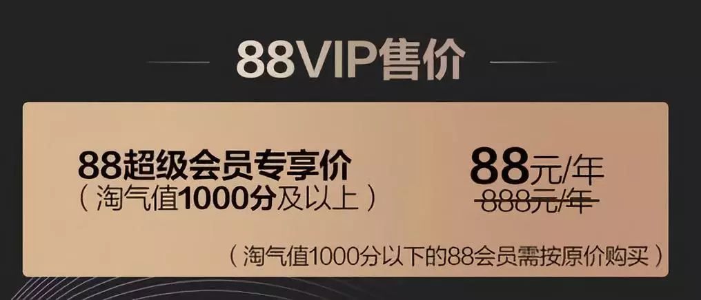 阿里88vip卡有必要买吗,阿里推出88vip的价值