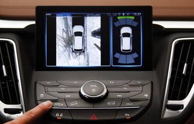 360度全景影像多少钱一套,360度全景影像真的实用吗