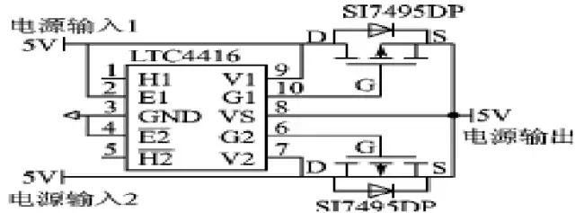 冗余电源的使用,关于线性电源的知识