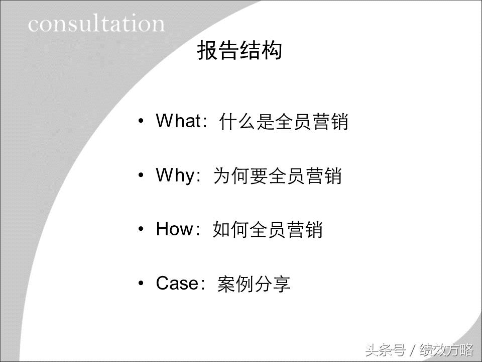 全员营销方案ppt,营销技巧五步推销法ppt