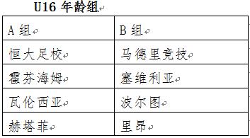 2019恒大杯,恒大杯2020第二轮对阵
