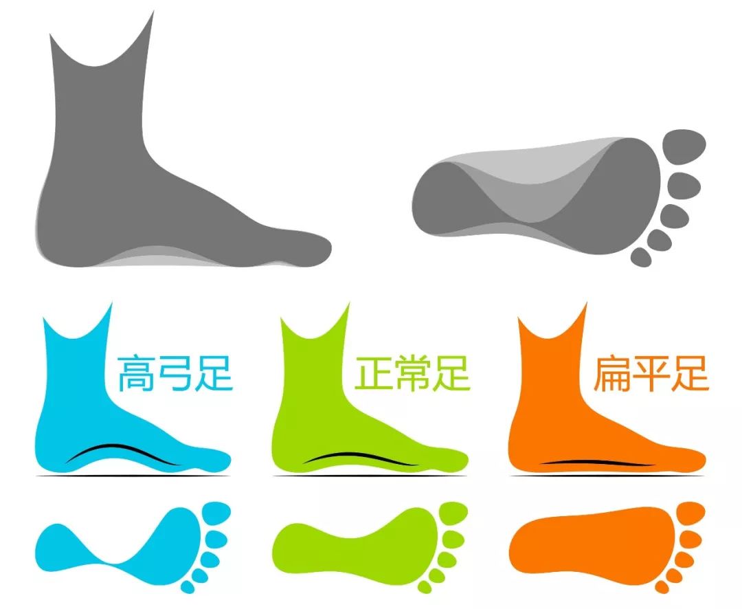 走路鞋底磨偏薄是什么原因,右脚鞋底外侧磨得严重是什么原因