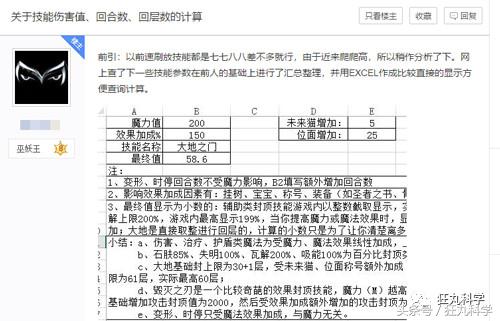 当木匠、做黑客、沉迷学习,这些年你都被游戏逼出什么技能了?