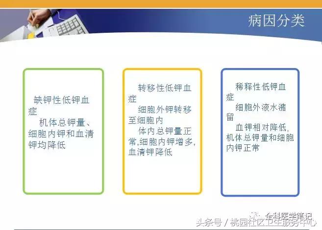 低钾血症中医诊断名称,低钾血症补钾计算公式