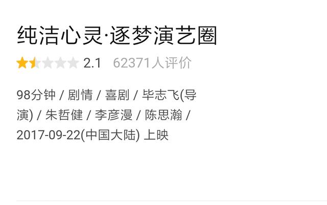 爱情公寓首日票房纪录,爱情公寓最终票房