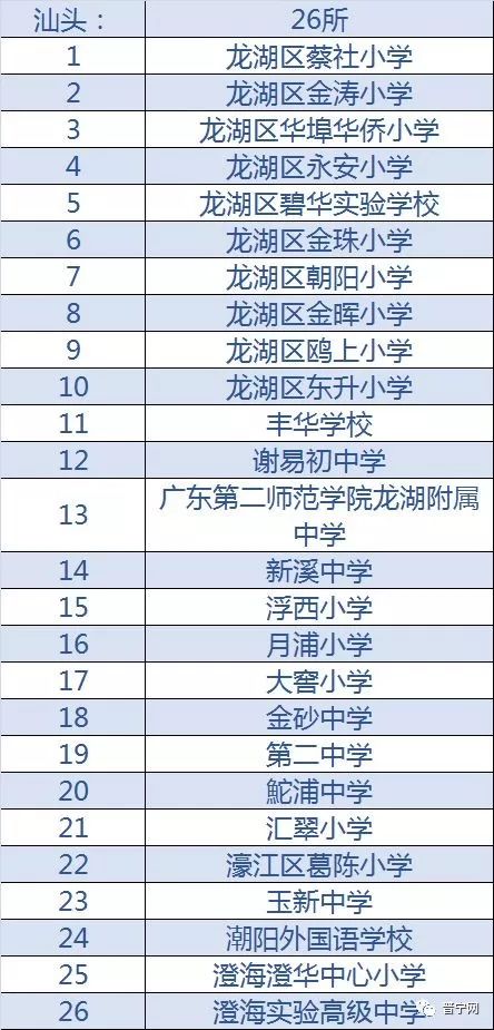 鏅畞鏁欒偛涔辫薄,鏅畞鏁撮】鏁欒偛鏈烘瀯