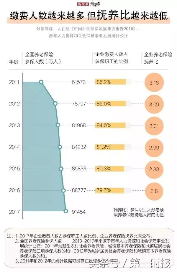 拿房子换养老金视频,拿房子换养老金
