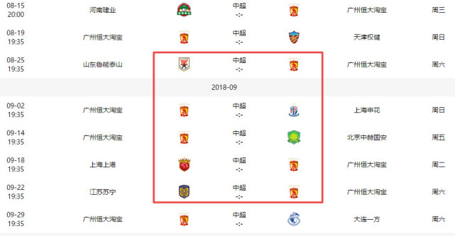恒大最新的比赛消息,恒大最新一轮比赛赛程