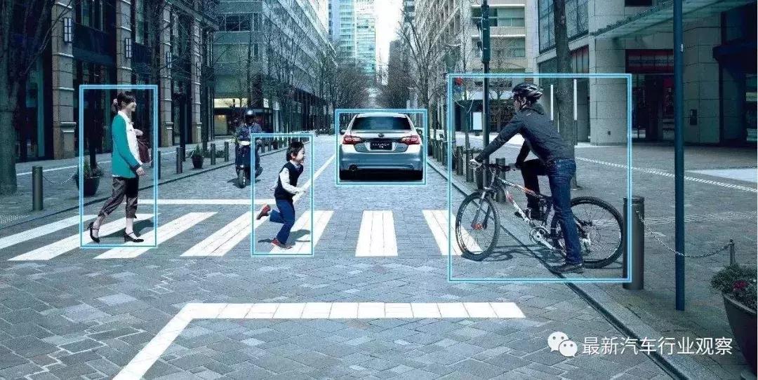 ADAS是什么,adas全称是什么意思