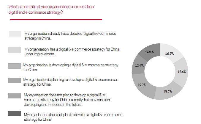 澳大利亚对中国现在的态度,澳大利亚目前对中国态度