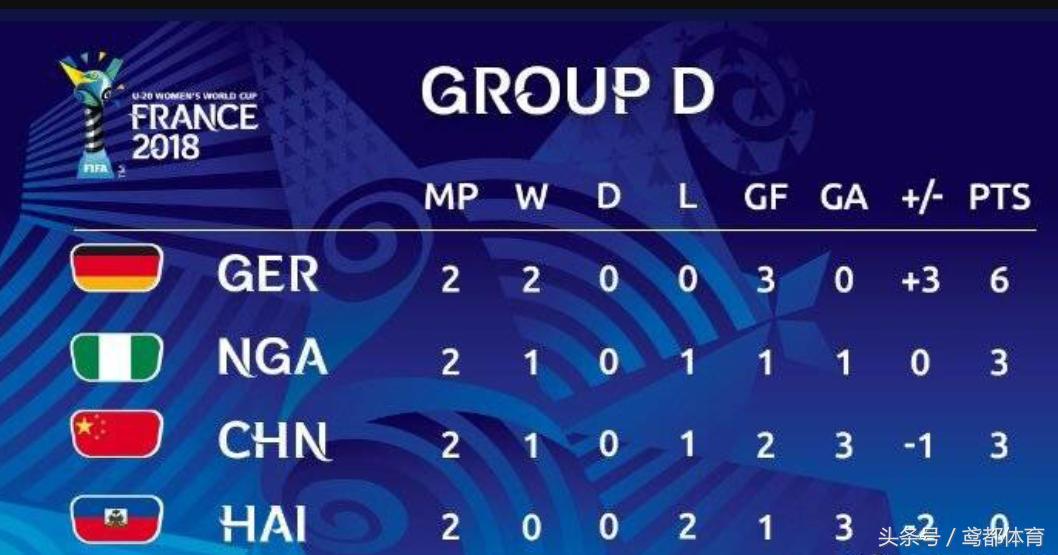 cctv5现场直播中国女足比赛vs法国,cctv5直播间中国女足vs英格兰女足