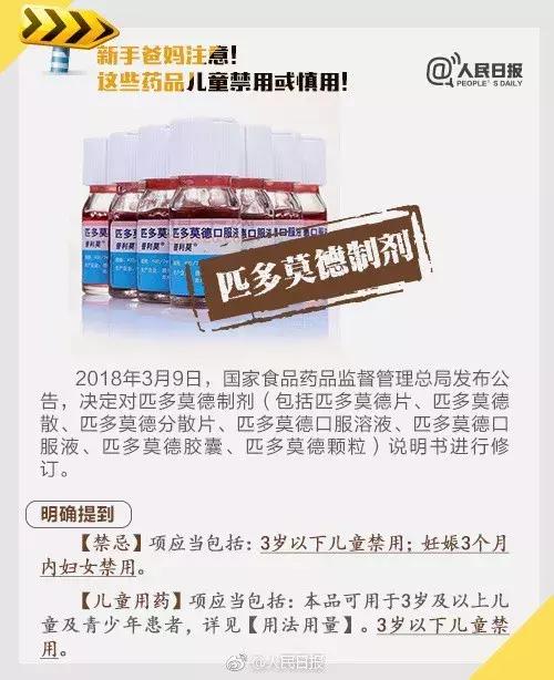 国外禁用的5种药,香港四种禁止的药