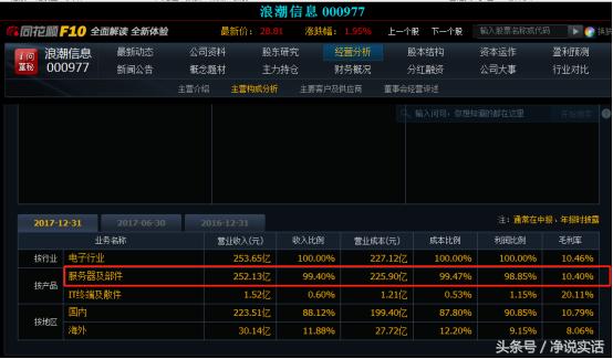 三猪仔邮票引发A股“二胎”概念“胎动”逆市的机会怎么寻？