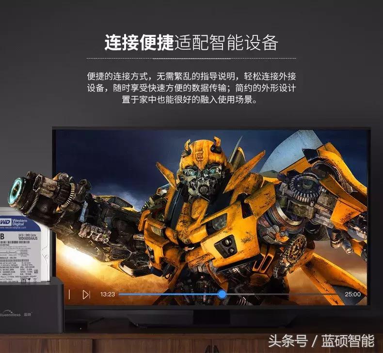 外置电脑硬盘,外置硬盘推荐带扩展坞