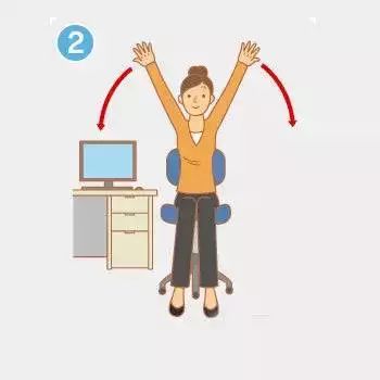 上班也要运动！12个办公室微运动图解转给需要的人