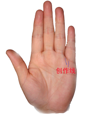 命运掌握在自己手中手势,命运掌握在自己手中全集