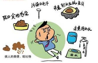 疫情国外旅游注意事项,暑假旅游需要规避哪些疫情区