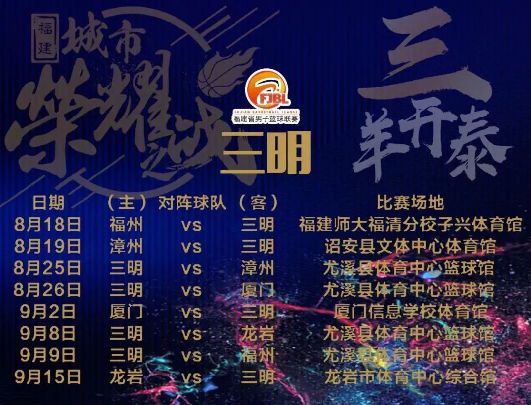 尤溪篮球男子锦标赛,尤溪篮球最新消息