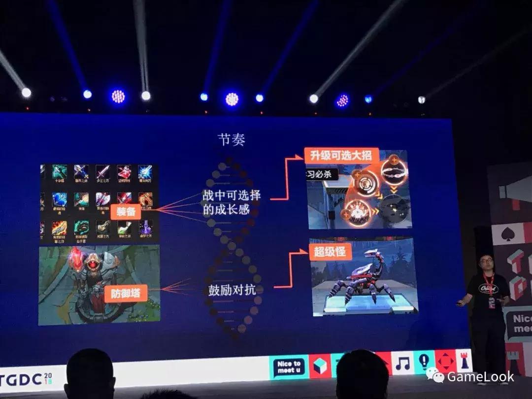 腾讯魂斗罗归来攻略,腾讯魂斗罗归来深度解析