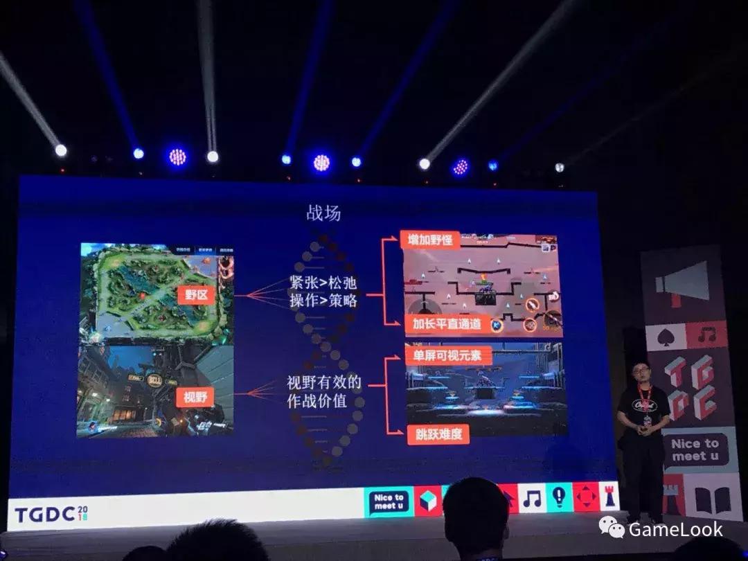 腾讯魂斗罗归来攻略,腾讯魂斗罗归来深度解析