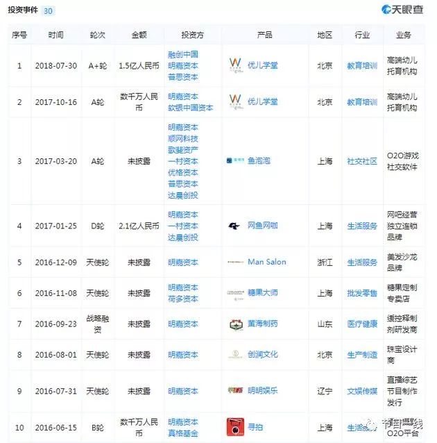 怎样看待黄晓明股票操纵案,黄晓明涉及18亿操纵股价案