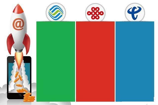 3元小渝电信卡申请入口,重庆电信小渝卡3元终身月租卡