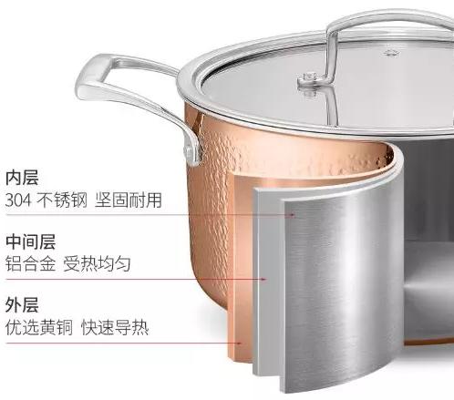 米其林三星主厨用什么锅,米其林铜锅