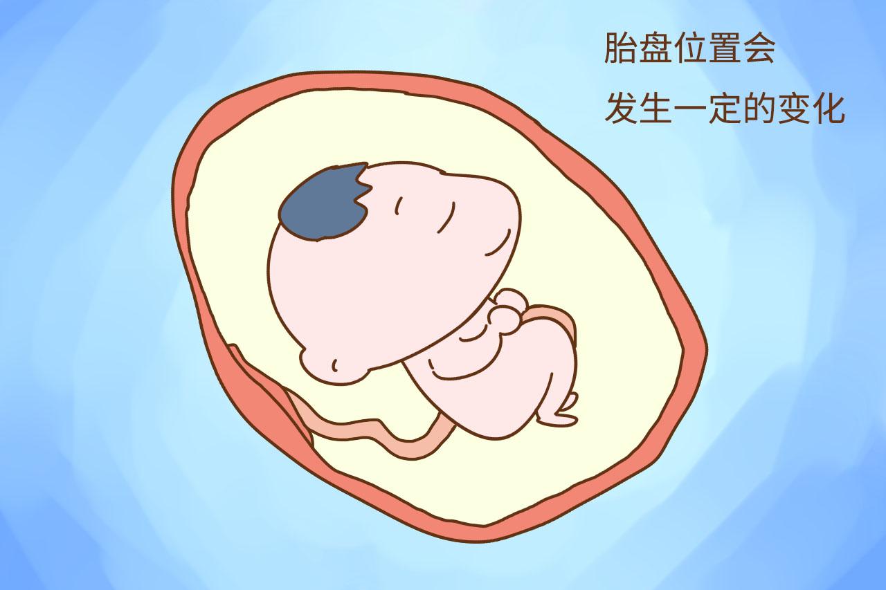 胎盘正常在子宫什么位置,胎盘在宫颈边缘有没有影响