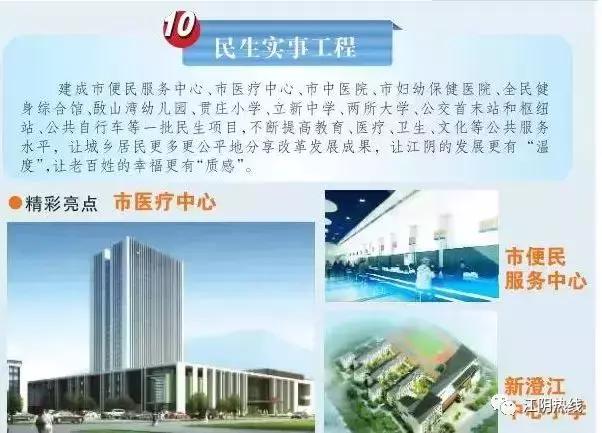 江阴2030至2040年新规划,江阴建设最新消息