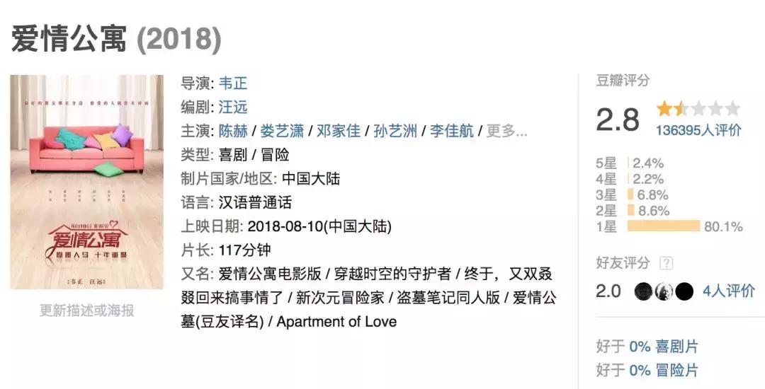 爱情公寓的大坑,爱情公寓你们能不能说慢点