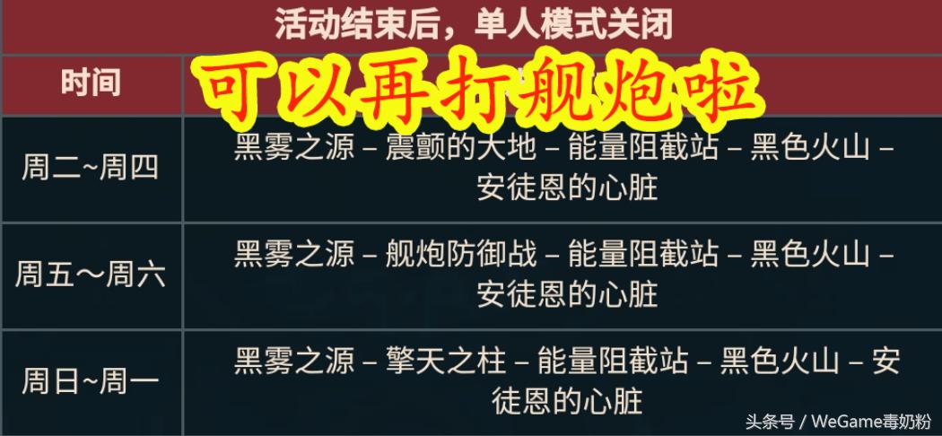 dnf单人模式恢复荣誉点么,dnf105版本荒古