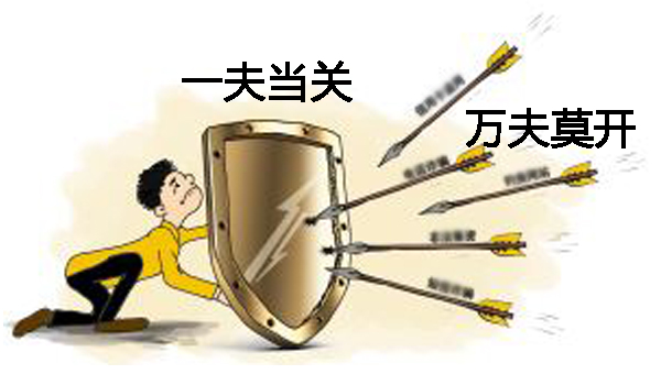 一夫当关万夫莫开的主人公是谁,一夫当关万夫莫开的主要人物是谁