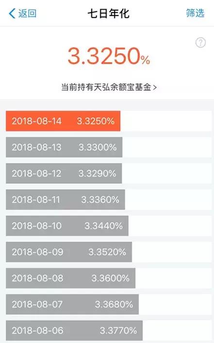 哪一款手机app赚钱多,手机上最赚钱的手机app软件有哪些
