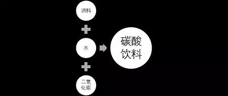 罐装可乐冷冻后瞬间爆炸,可乐冰冻爆炸事件怎么解决