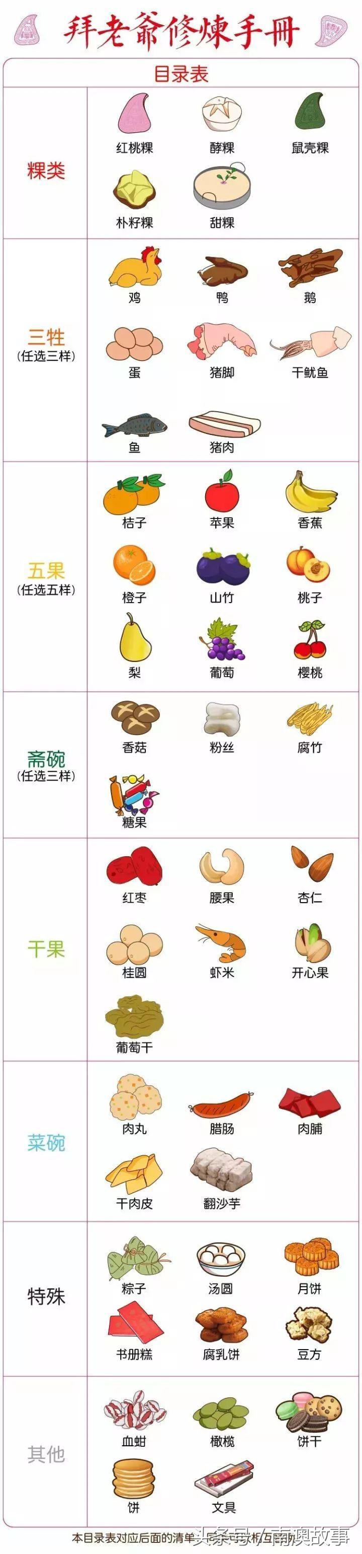 这才是潮汕人该有的样子,这才是正宗的潮汕