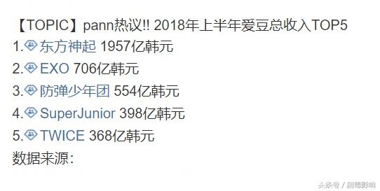 2019韩爱豆exo,韩国爱豆实力为什么那么强