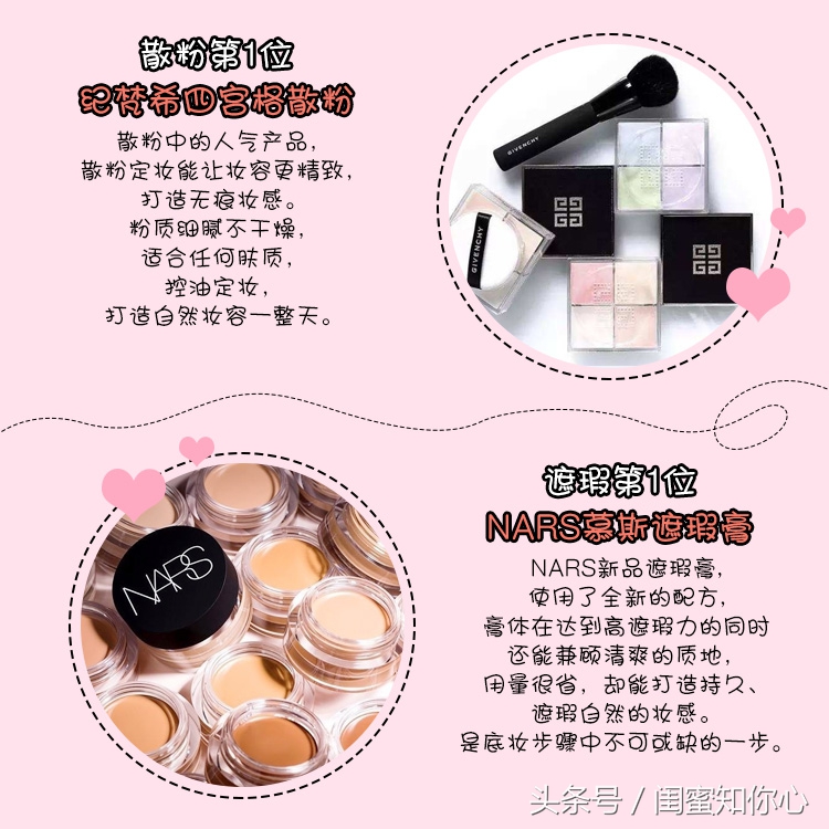 好物推荐排行榜前100名,好物推荐学生党