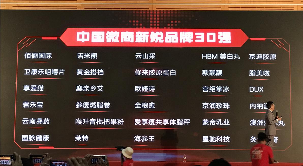 微商前二十强品牌,微商年度新锐奖