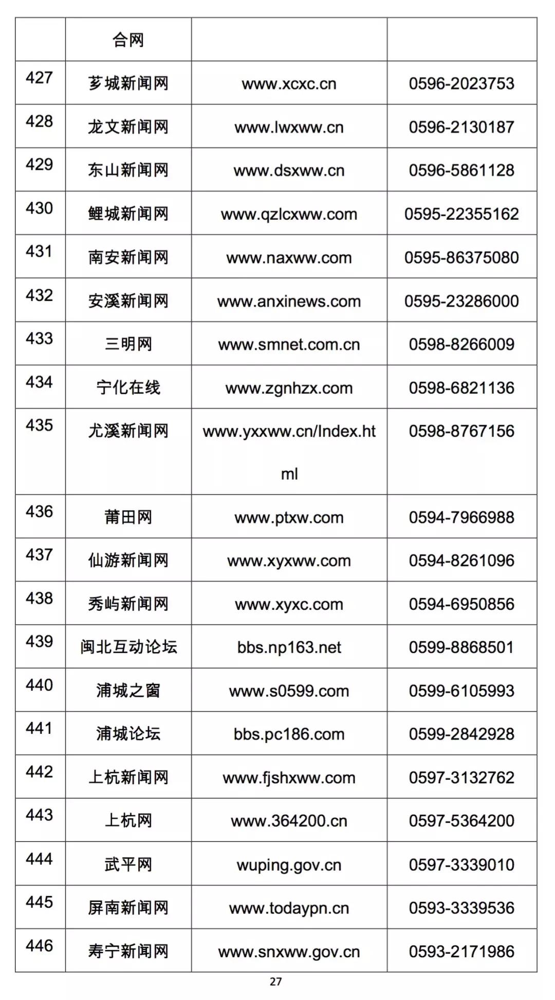 怎么在拼多多上投诉电商,打12345可以投诉拼多多平台吗